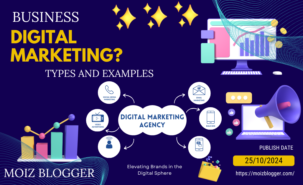 Types of digital marketing with examples